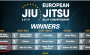 Resultado do Europeu IBJJF 2019